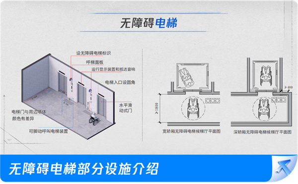 腾讯宣布深圳新总部将向公众开放：厕所里放床 前沿资讯 第4张
