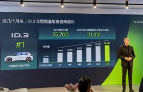 大众汽车公布在华2030年目标：将推出至少30款纯电动车