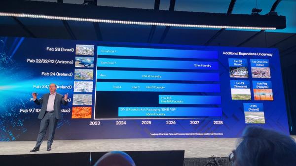 英特尔或2027年底引入Intel 10A工艺 旨在打造全AI自动化工厂 前沿资讯 第1张