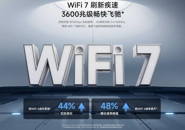 小米最便宜Wi-Fi7路由 BE3600千兆版开售：229元 前沿资讯 第3张