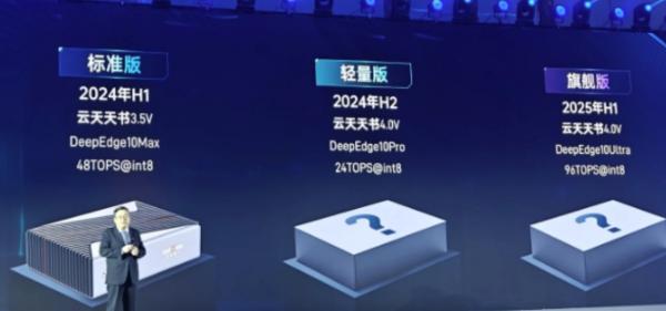 国产自主14nm工艺！中国企业的AI芯片比GPU便宜90% 前沿资讯 第4张