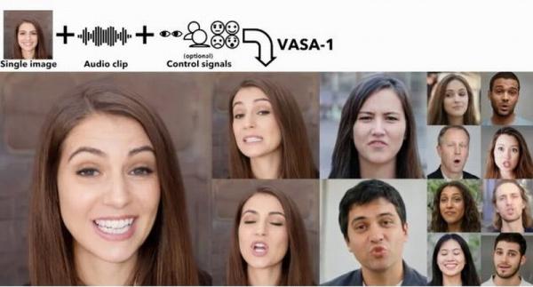 微软推出新型AI工具VASA-1：可将照片转化为视频 前沿资讯 第2张